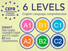 CEFR